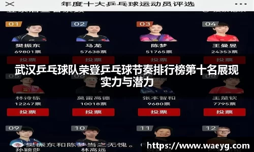 武汉乒乓球队荣登乒乓球节奏排行榜第十名展现实力与潜力