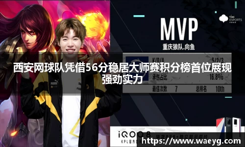 西安网球队凭借56分稳居大师赛积分榜首位展现强劲实力